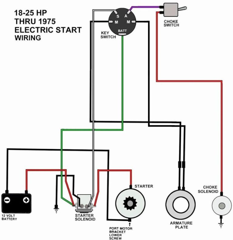 Ignition Wire Toyota Ignition Switch Wiring Diagram Reading