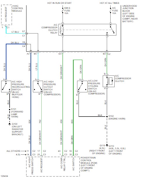 06 Silverado Ignition Switch Wiring Diagram