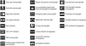 Case Tractor Warning Lights, Symbols, And Meanings