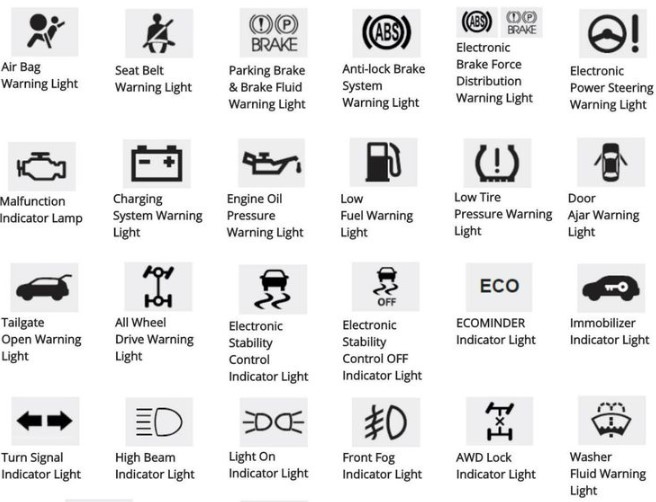 How to Respond Mack Truck Warning Lights