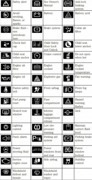 How to change the warning light setting on your Case 420 Skid Steer