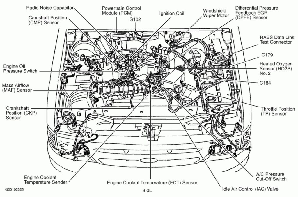 Schematic Ford 3.0 V6 Engine Diagram [Image Archive]