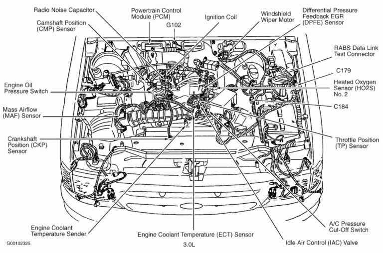 Schematic Ford 3.0 V6 Engine Diagram