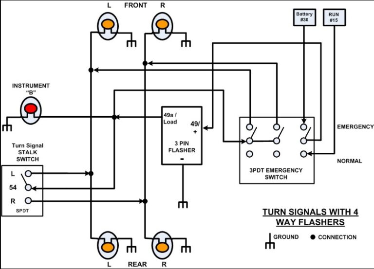 Turn Signal And Hazard Light Wiring Diagram [Images & Video]