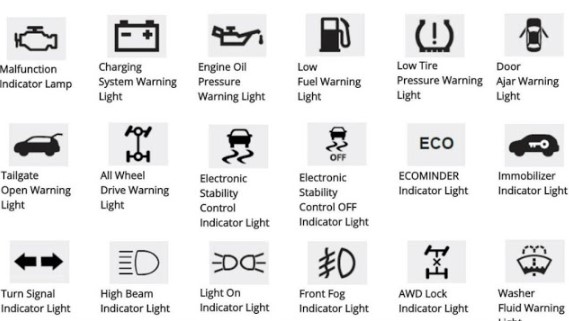 Case Puma Tractors Warning Lights And Symbols [Knowledge]