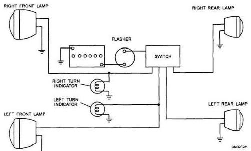 What is the Turn Signal And Hazard Light Wiring Diagram Mean