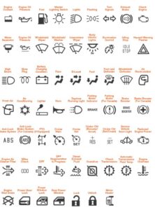 Case 420 Skid Steer Warning Lights And Symbols [Detailed]