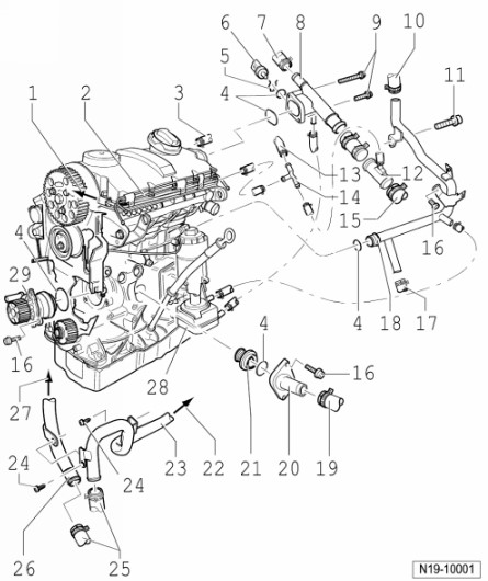 How is Vw Cooling System works