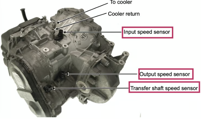 Common Issues with the P0792 Chrysler Town And Country