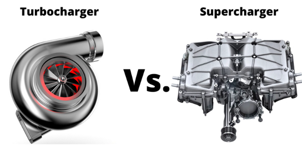 Turbocharger/Supercharger An Overboost Condition