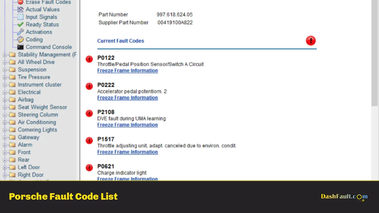 Porsche Fault Code List