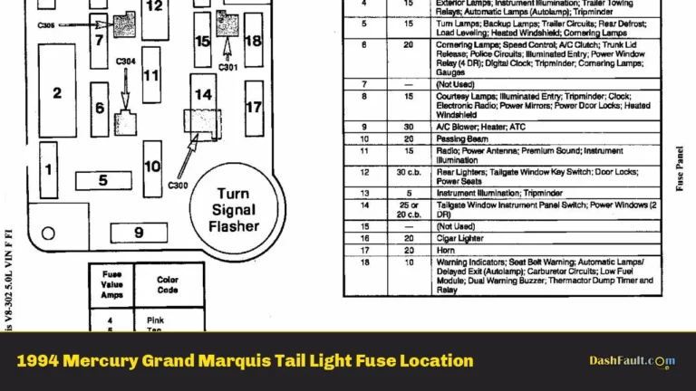 1994 Mercury Grand Marquis Tail Light Fuse Location