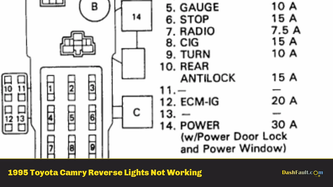 1995 Toyota Camry Reverse Lights Not Working