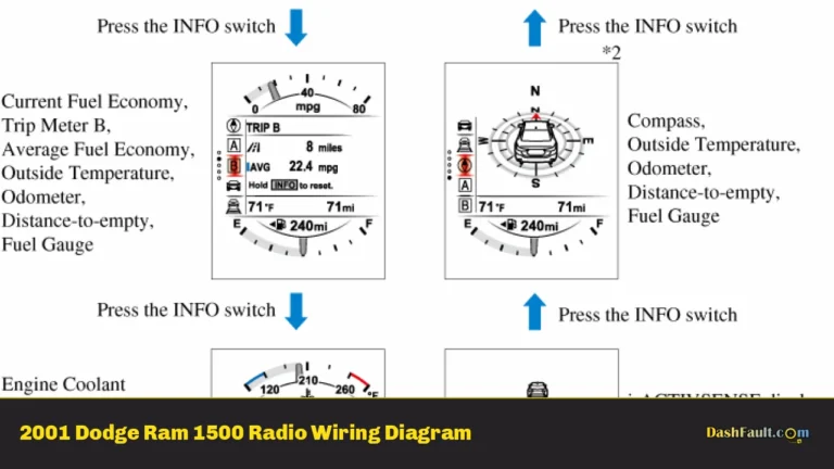 2001 Dodge Ram 1500 Radio Wiring Diagram