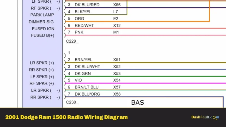 2001 Dodge Ram 1500 Radio Wiring Diagram