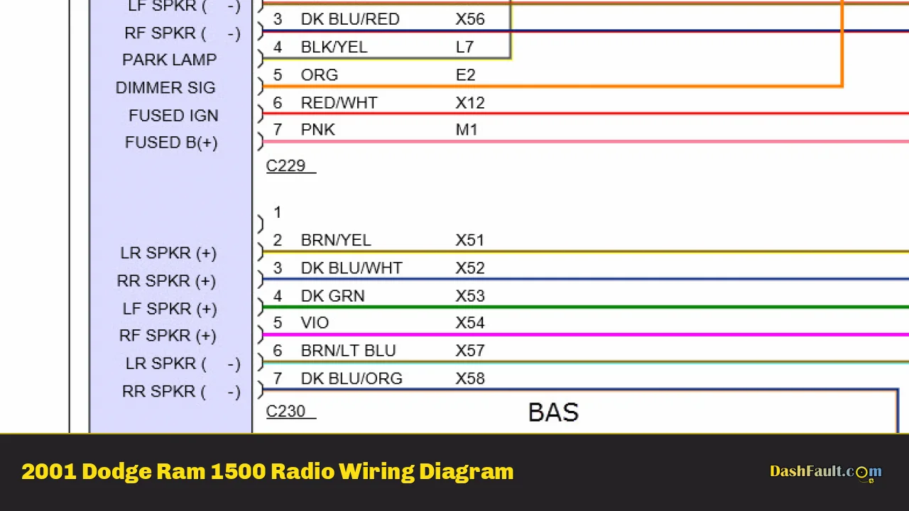 2001 Dodge Ram 1500 Radio Wiring Diagram