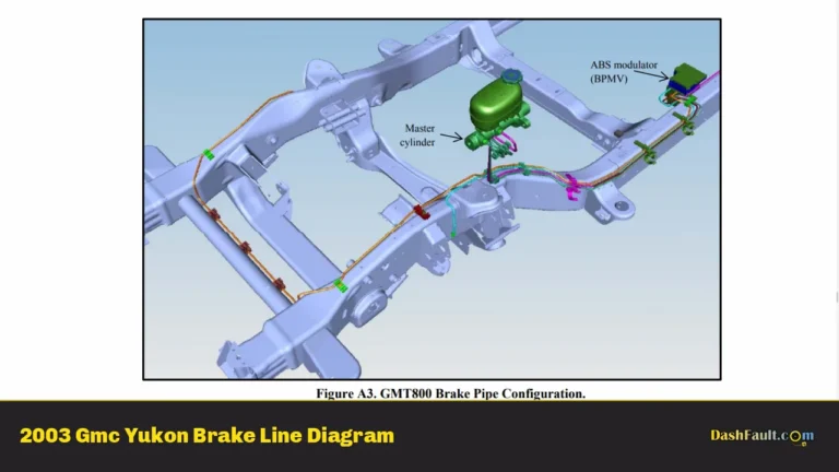 2003 Gmc Yukon Brake Line Diagram