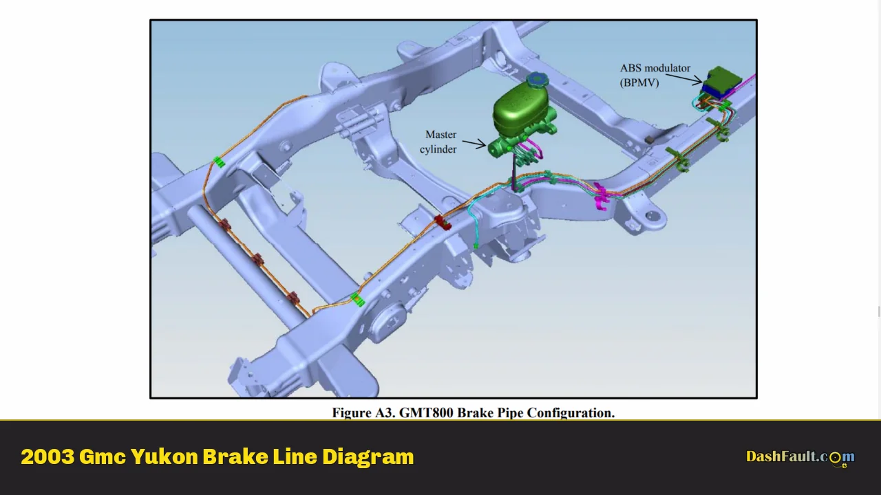 2003 Gmc Yukon Brake Line Diagram