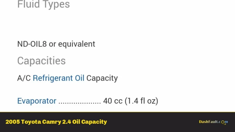 2005 Toyota Camry 2.4 Oil Capacity