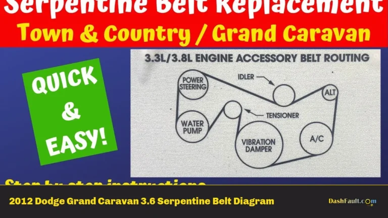 2012 Dodge Grand Caravan 3.6 Serpentine Belt Diagram