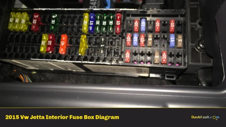 2015 Vw Jetta Interior Fuse Box Diagram