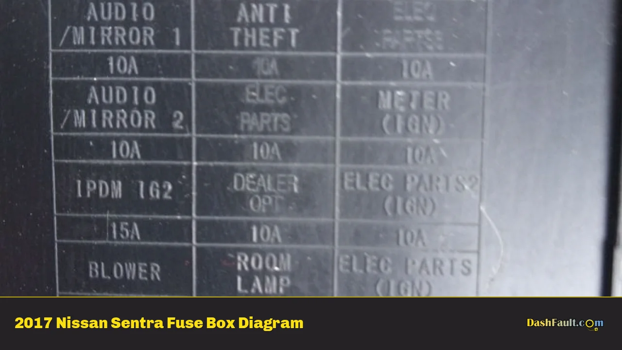 2017 Nissan Sentra Fuse Box Diagram