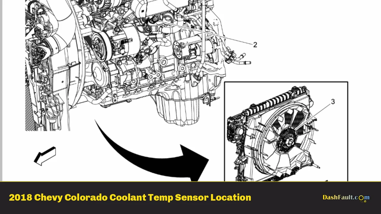 2018 Chevy Colorado Coolant Temp Sensor Location