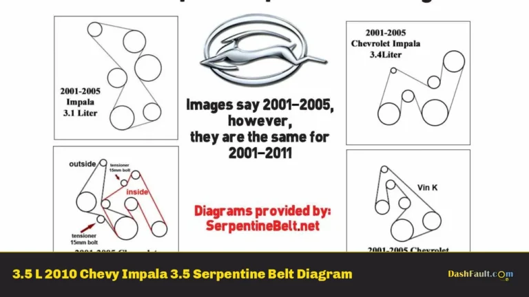 3.5 L 2010 Chevy Impala 3.5 Serpentine Belt Diagram