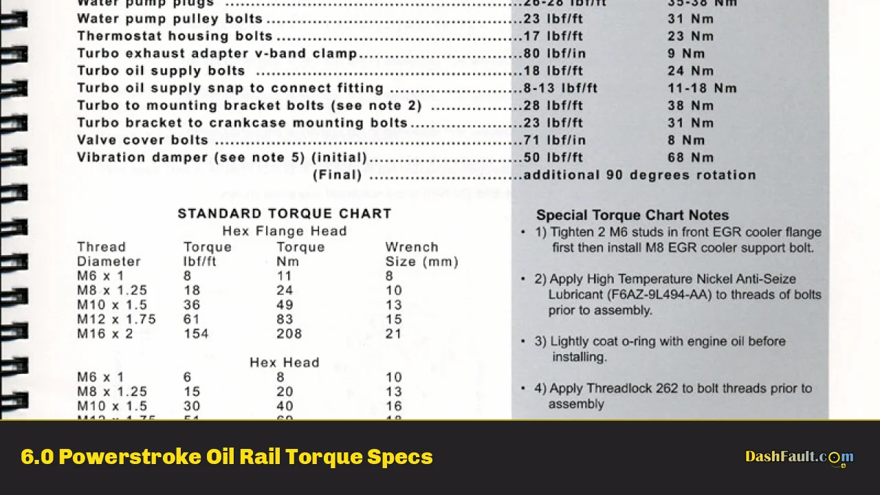 6.0 Powerstroke Oil Rail Torque Specs