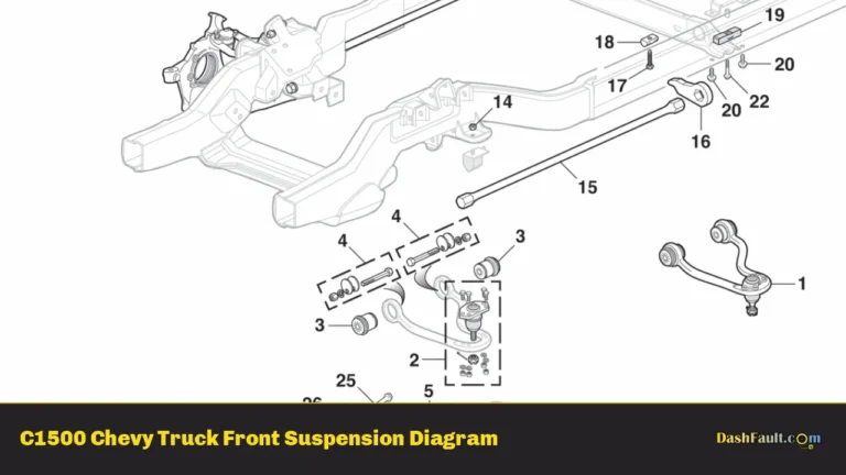 C1500 Chevy Truck Front Suspension Diagram