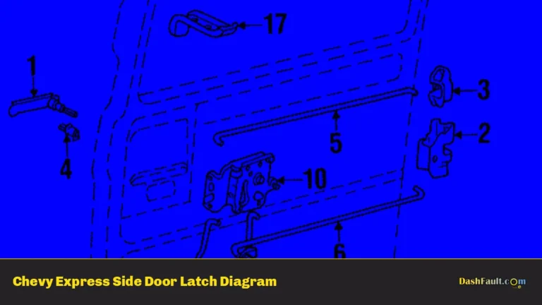 Chevy Express Side Door Latch Diagram