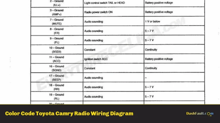 Color Code Toyota Camry Radio Wiring Diagram