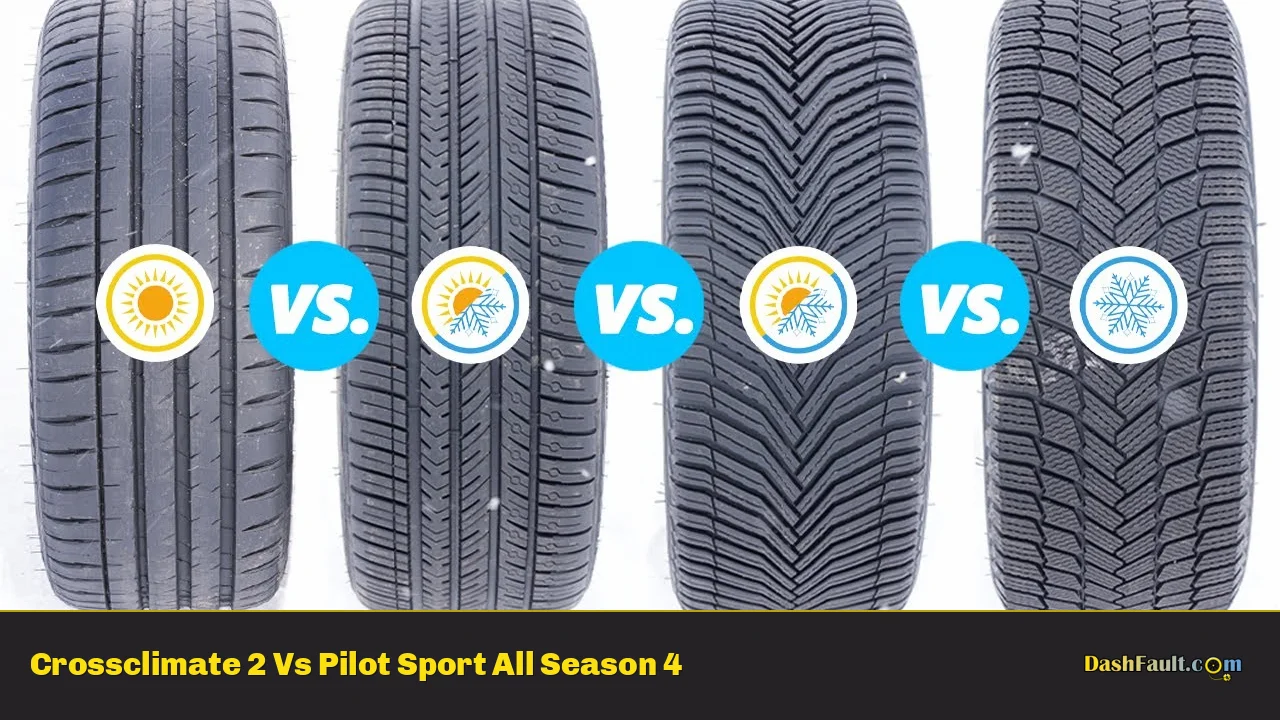 Crossclimate 2 Vs Pilot Sport All Season 4