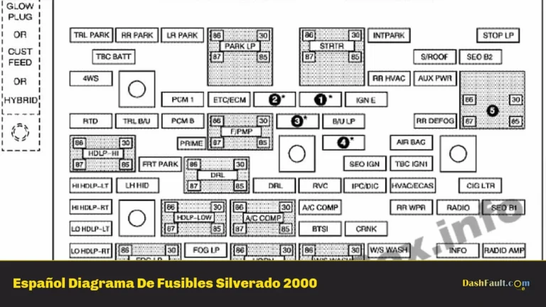 Español Diagrama De Fusibles Silverado 2000