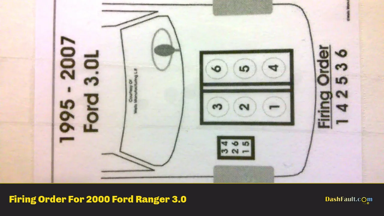 Firing Order For 2000 Ford Ranger 3.0