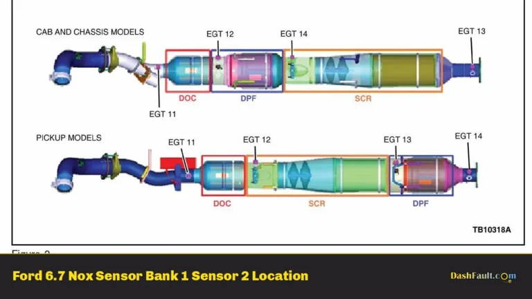 Ford 6.7 Nox Sensor Bank 1 Sensor 2 Location