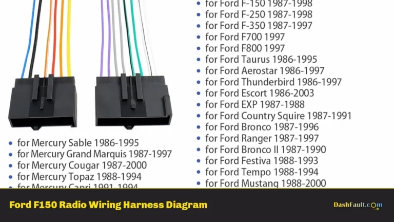 Ford F150 Radio Wiring Harness Diagram