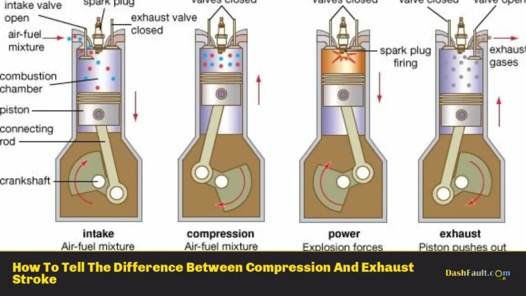 How To Tell The Difference Between Compression And Exhaust Stroke