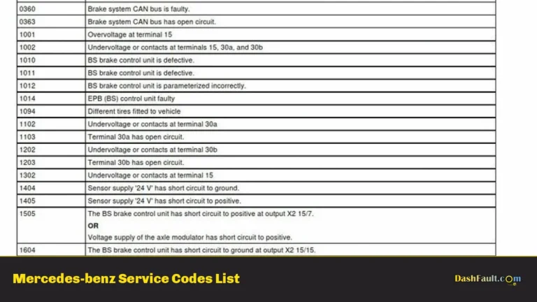 Mercedes-benz Service Codes List