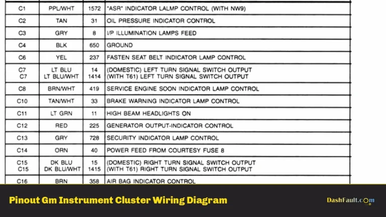 Pinout Gm Instrument Cluster Wiring Diagram