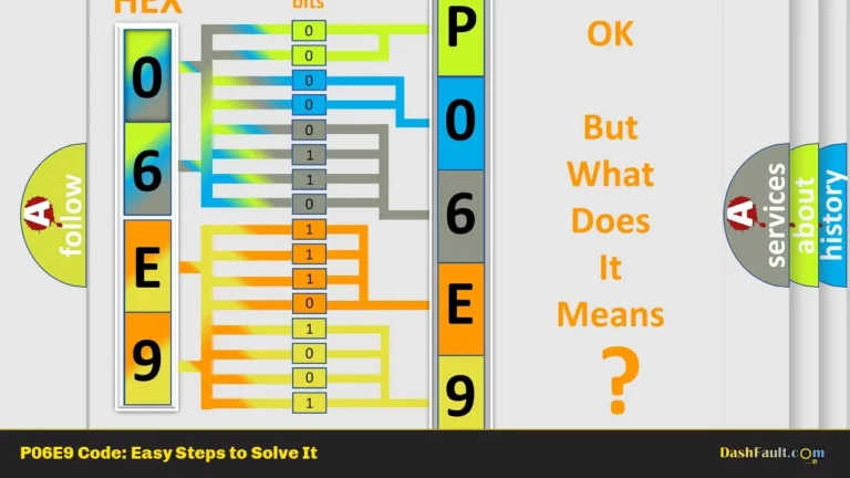 P06E9 Code: Easy Steps to Solve It