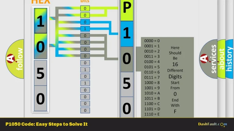 P1050 Code: Easy Steps to Solve It