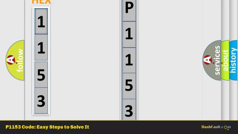 P1153 Code: Easy Steps to Solve It