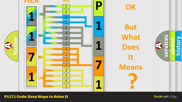 P1171 Code: Easy Steps to Solve It