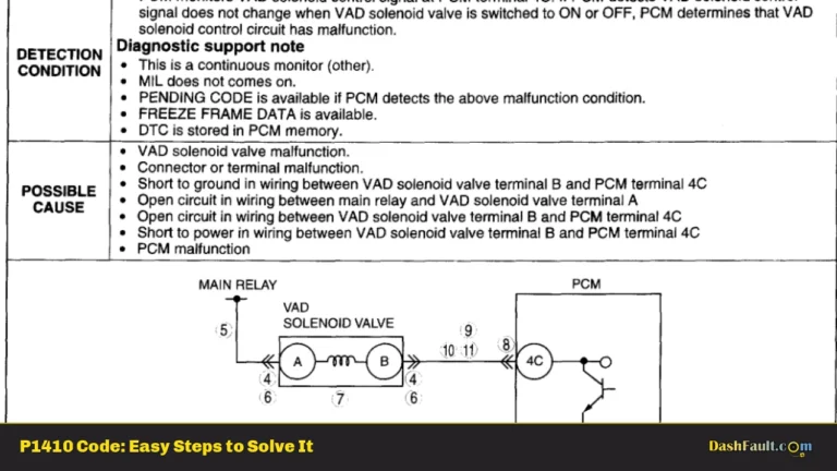 P1410 Code: Easy Steps to Solve It