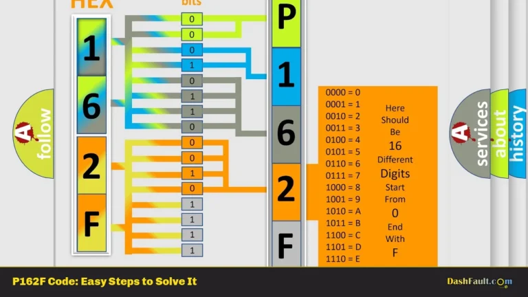 P162F Code: Easy Steps to Solve It