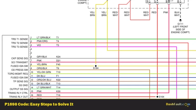 P1698 Code: Easy Steps to Solve It