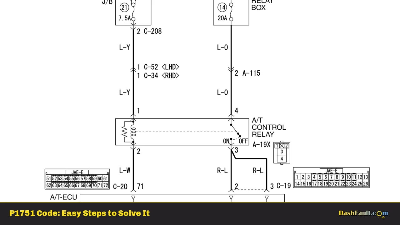 P1751 Code: Easy Steps to Solve It