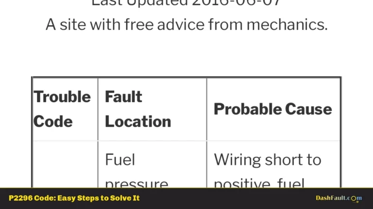 P2296 Code: Easy Steps to Solve It